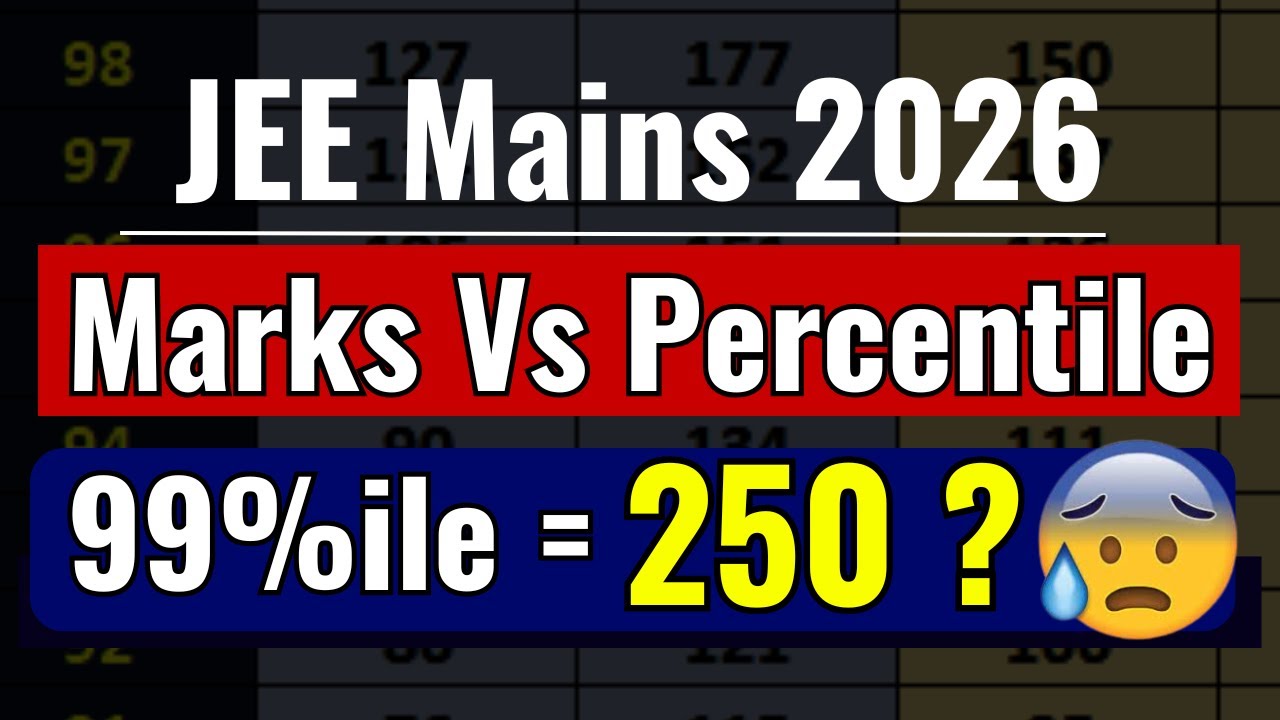 JEE Mains 2026 Marks Vs Percentile | Marks for 99%ile in JEE Mains ...