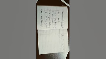 learners dairy of class 7 chapter 2 fraction and decimal maths