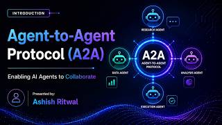 Agent-to-Agent (A2A) Protocol Explained | Multi-Agent AI Systems | Session 6