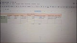 Emissão 🇧🇪 Patricia Bentim - Bélgica