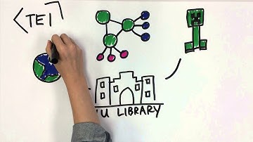 Digital Humanities at Vanderbilt University