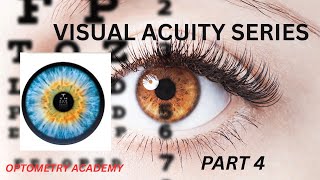 Aberrations and visual acuity, part 4, point spread function, PSF