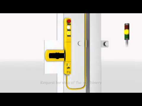 Harmonising Productivity with Machine Safety - Pilz GmbH & Co. KG (37378) systems biology