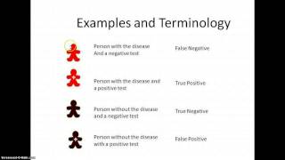 MSAT EBP Assessment Part 2