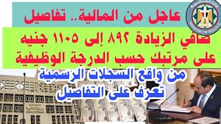 ⁣تفاصيل صافي زيادة المرتبات لجميع العاملين بالدولة من واقع السجلات الرسمية وتصريحات المالية اليوم.