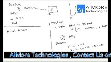 PL SQL Data-Type Tutorial by AiMORE Technologies