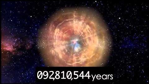 What is a Star?