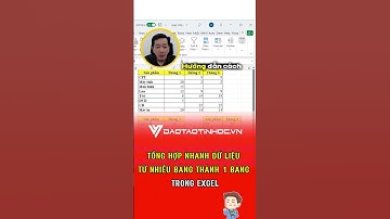 Cách tổng hợp dữ liệu từ nhiều bảng thành 1 bảng trong excel #daotaotinhoc #tinhocvanphong #excel