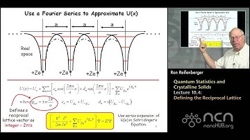 Purdue PHYS 342 L10.4: Crystalline Solids: Defining the Reciprocal Lattice