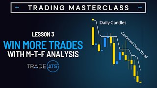 Win More Trades With MTF Analysis  Trading Masterclass,  Lesson 3