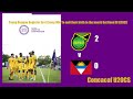 Young Reggae Boyz Clinch A Birth in the Round of 16 .. | CU20CS