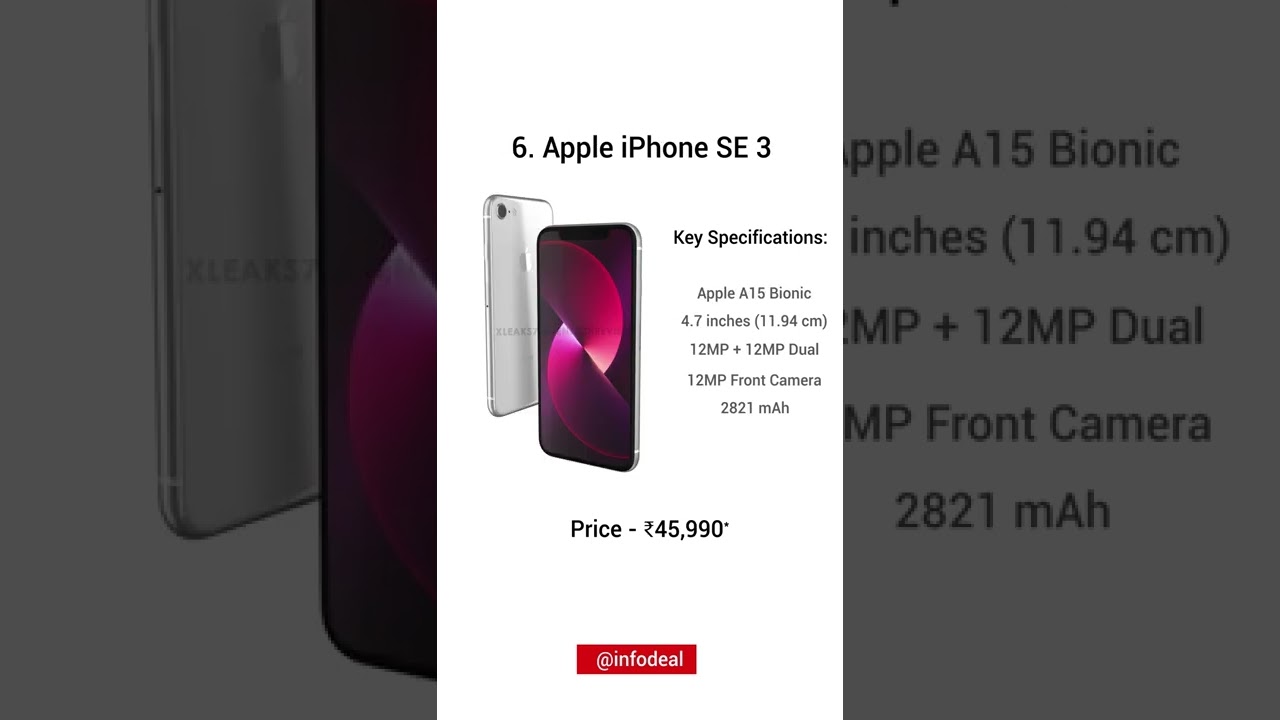 UPCOMING SMARTPHONE 📱in February 2022🔥 ll 