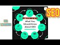 How SEO Can Change Your Online Income | Learn SEO Step-by-Step