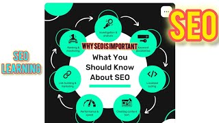 How SEO Can Change Your Online Income | Learn SEO Step-by-Step