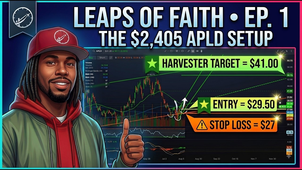 LEAPS of Faith Ep. 1: How I Traded APLD for Big Gains (And Why I Didn't Chase)