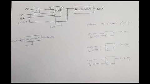 University of Utah - CS/ECE 3700 - Lab 4 (Week 2) - Final Design