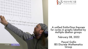 2022.02.08, Pascal Gollin, A unified Erdős-Pósa theorem for cycles in graphs labelled by multiple...