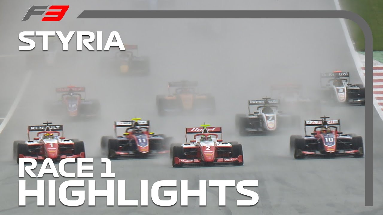 styrian grand prix 2020 highlights
