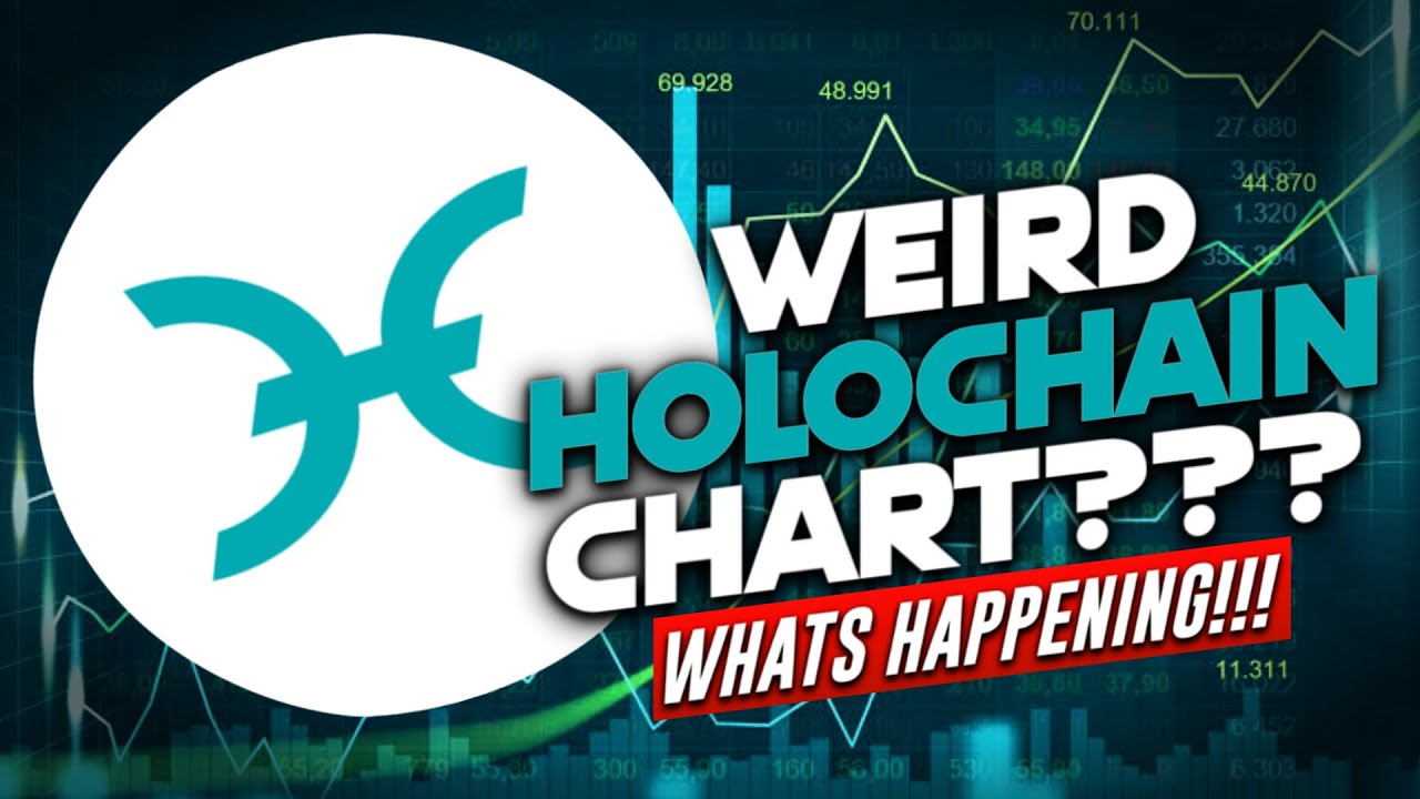 WHATS HAPPENING WITH HOLO?? | HOLOCHAIN Price Prediction 2022