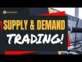 Trading Easy Entries & Exits Using SDVolumeZones - Supply And Demand Trading - Webinar