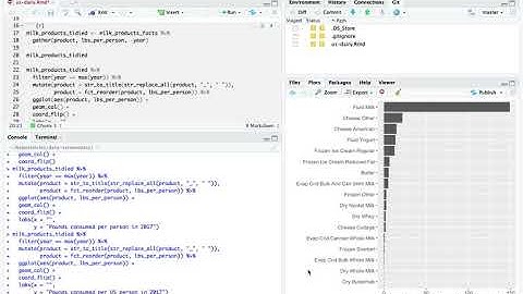 Tidy Tuesday screencast: Analyzing US dairy consumption in R
