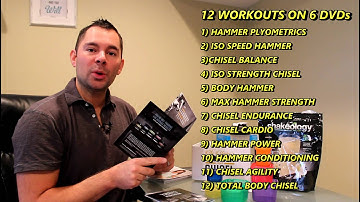 What Comes With The Hammer And Chisel Workout Program? (Exclusive Bonus)