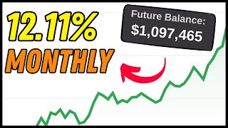 Dividend ETFs To Add To Your Portfolio Now by Stock Speak 466 views 4 months ago 13 minutes, 10 seconds