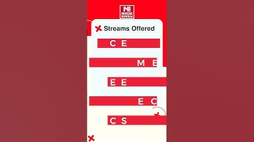 Aiming for a good rank in GATE 2024? | Here