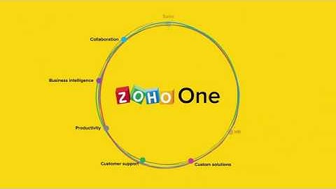 Organize projects and keep them on track using Gantt charts, resource utilization charts, and more