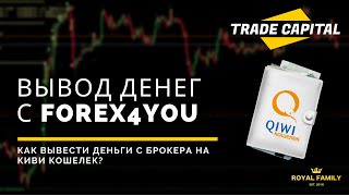 Вывод денег с Forex4you | Как вывести деньги с брокера на киви кошелек?