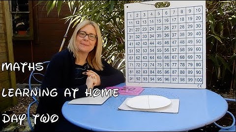Day 2 MATHS - Reception: Learning From Home