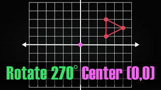 Counterclockwise 270 Degree Rotation About the Origin