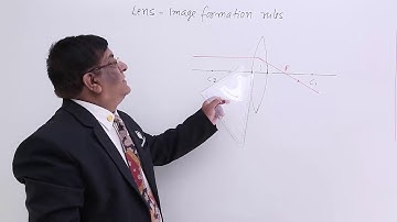 Class 12th – Lens-Image Formation Rules | Ray Optics | Tutorials Point