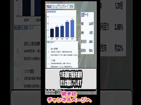 MS&AD　"減配0✖︎高配当"　最強の保険株3選‼️