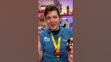 Minilander vs Minifigure