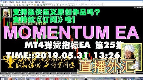 【#MOMENTUM EA 第25集】【MT4  MQL4】#可视觉化之弹簧指标 | 大型ea编写 | #弹簧EA | 浮动在 1700