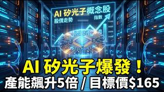 【美股分析】TSEM財報大爆發！AI矽光子產能狂增5倍，高塔半導體還能買嗎？華爾街目標價上看$165！