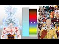 Goku vs all anime main characters power levels over the years all forms dbdbzdbgtsdbh