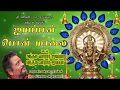 Antha Varar Ayyappa Intha Varar Ayyappa Songs-Top Hit Ayyappan Songs