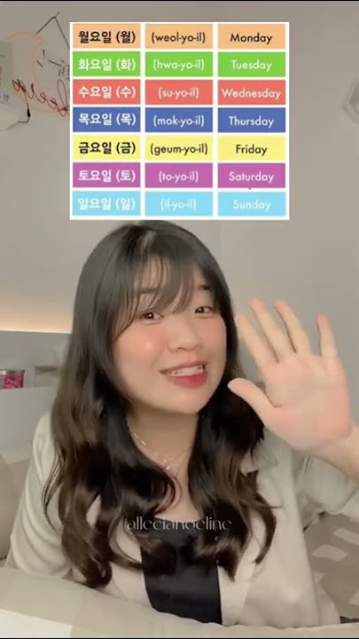 PERNAH DENGER LAGU HARI DALAM BAHASA KOREA GA?!😱🇰🇷 #shorts #shortvideo #korea #belajarbahasakorea