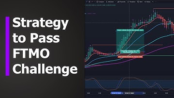 Trading Strategy to Pass FTMO Challenge