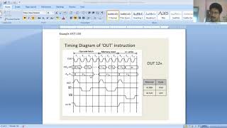Famous IO Interfacing 4_DCSE404_Microprocessors_Diploma CSE_2018 Wealth