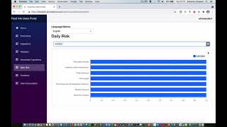 Eat Healthy w/ Microsoft .NET, Blazor Webassembly & Azure