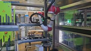 BOS ROBOTICS