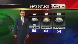 Wednesday Night: Mostly clear, becoming breezy. Low: 25°