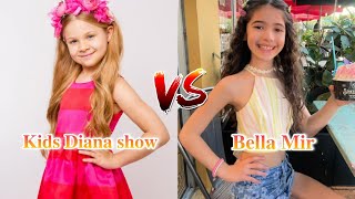 . Kids Diana Show y Bella Mir Acaban de ROMPER Internet – El Desafío de 1 Billón de Vistas