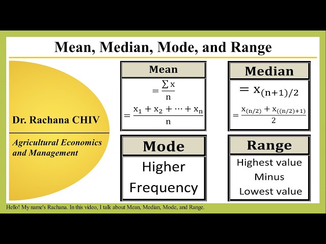 Mean Median Mode and Range