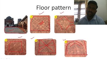 Mathmagic Class 4| Chapter 1 Building with Bricks | Part -2
