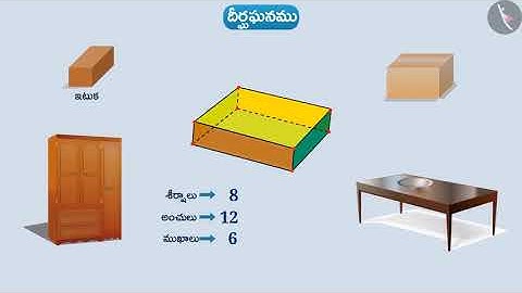 త్రిమితీయ ఆకారాలు | Part 1/3 | Three Dimensional Shapes | Telugu | Class 6