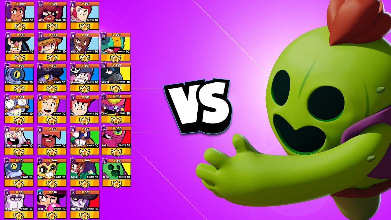 Spike 1v1 Vs Every Brawler The Tank Stopper Rules Youtube - spike brawl stars ulti